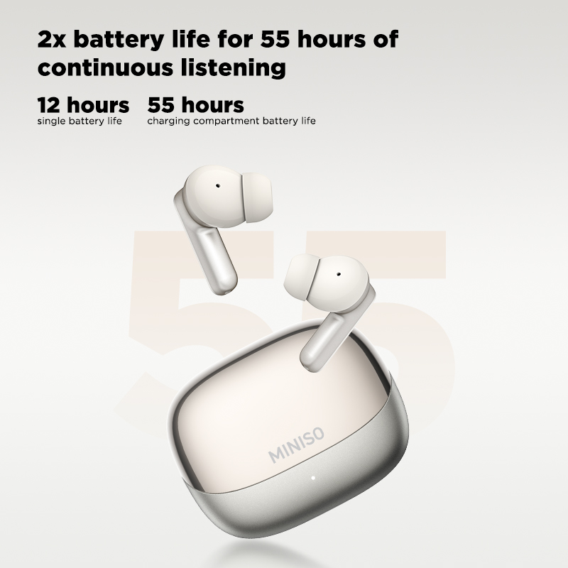 MINISO MS106 Bluetooth Earphon - огляд і ціна Headphones Wireless