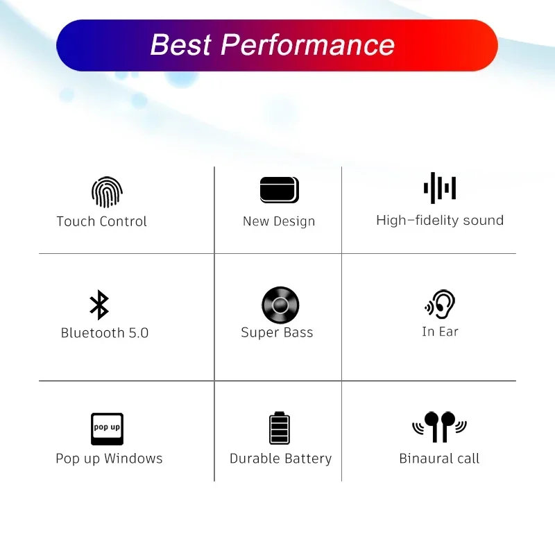 Earbuds A3 NEW 3 Pro C-type Ca - огляд і ціна Wireless Charger