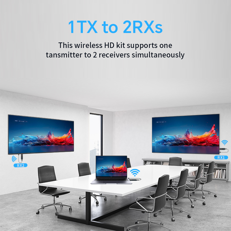 1080P Wireless HDMI Video Tran - огляд і ціна Hdmi Adapter